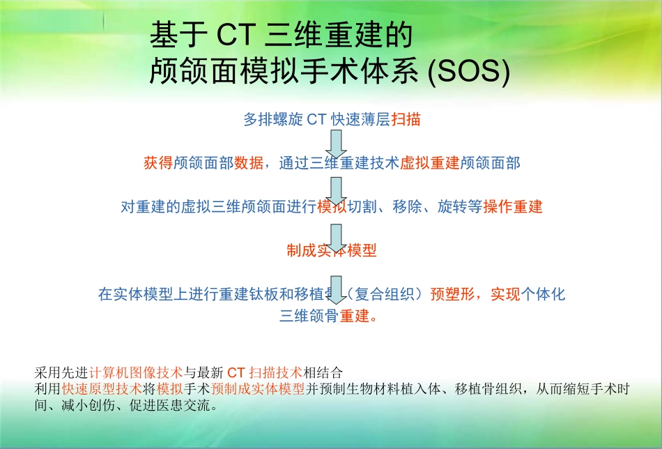 口腔医学科研成果展示课件_第2页