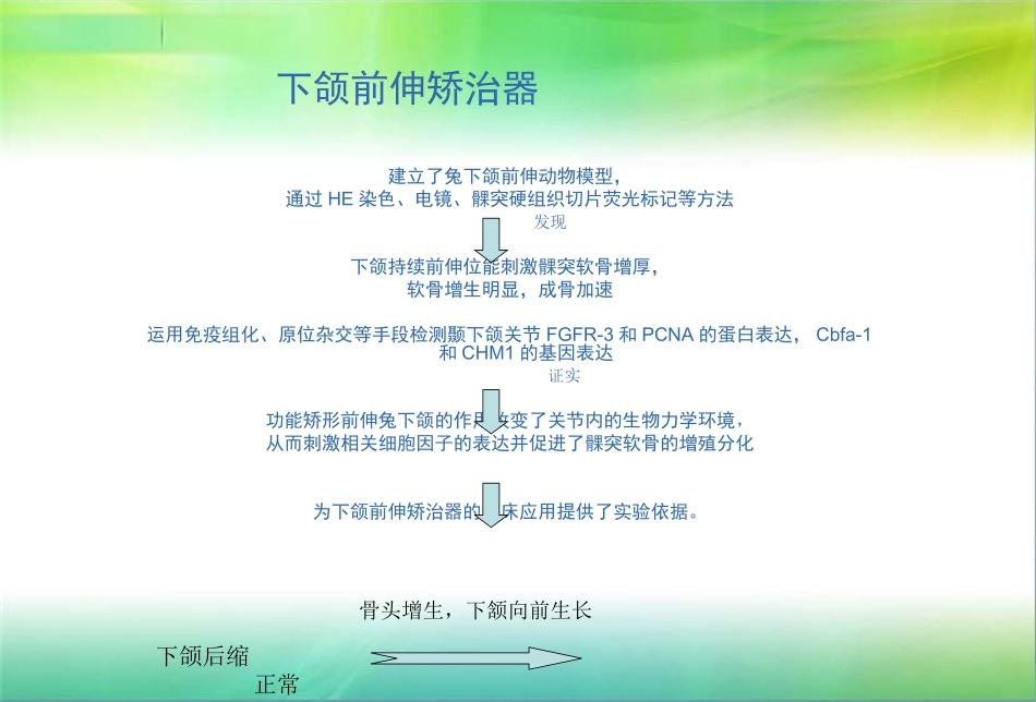 口腔医学科研成果展示课件_第3页