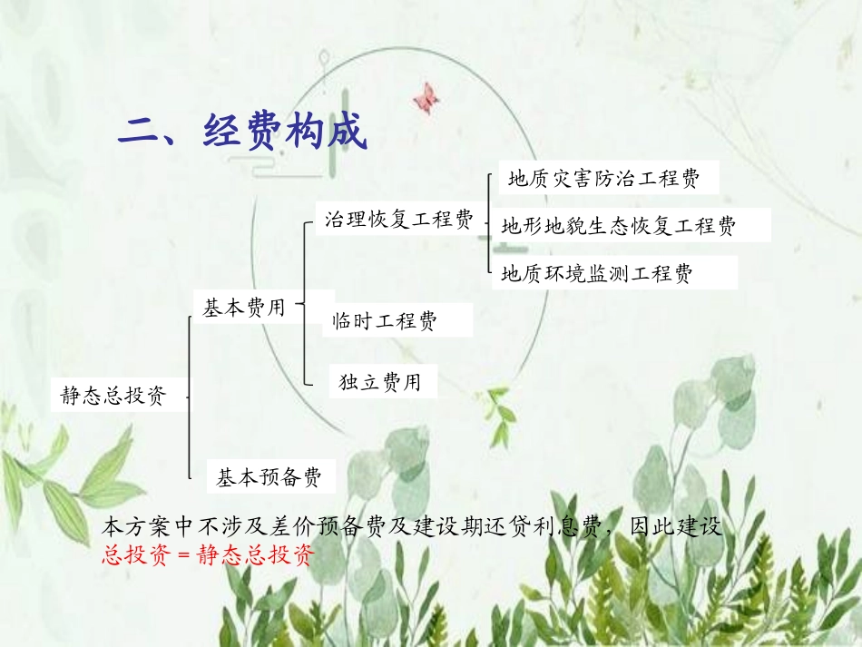 矿山地质环境保护和治理恢复方案经费估算_第3页