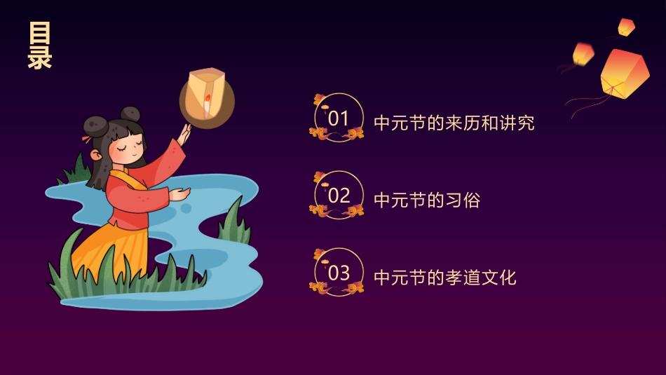 蓝色卡通风中国传统节日中元节介绍_第2页