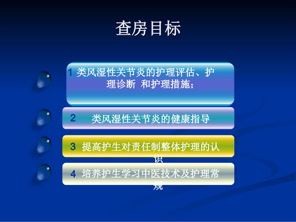 类风湿性关节炎查房_第2页