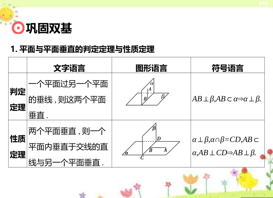 立体几何中的面面垂直_第3页