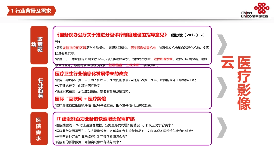 联通医疗影像云_第3页