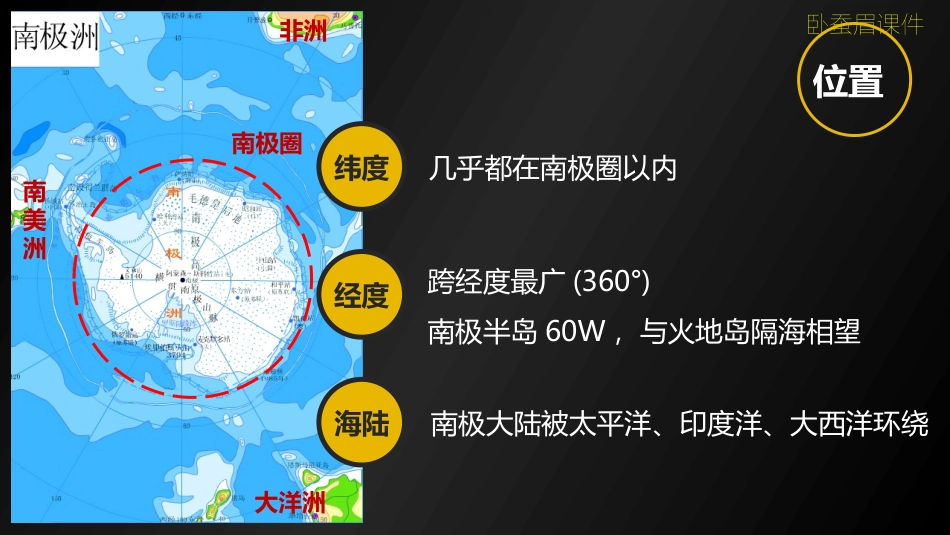 两极地区卧蚕眉_第3页