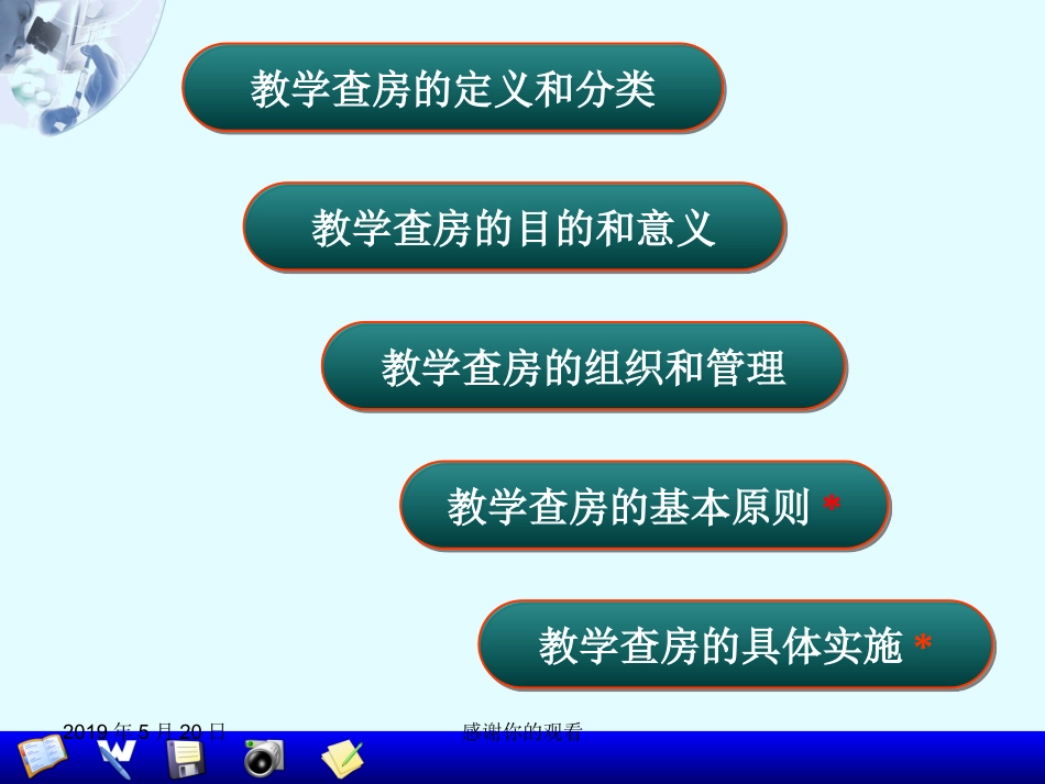 临床教学查房规范_第2页