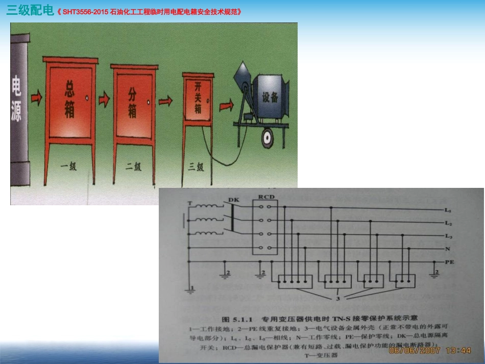 临时用电安全管理_第3页