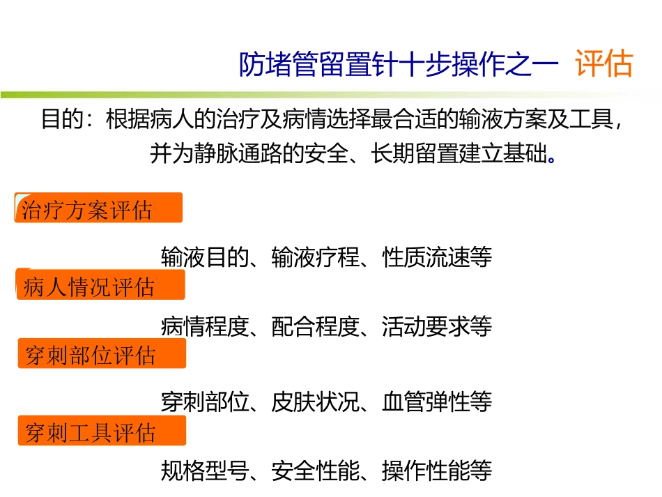 留置针标准的十步操作法_第3页