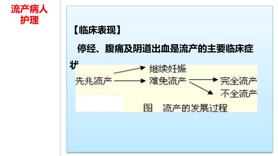 流产病人的护理要点及习题讲解_第3页