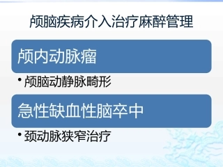 颅内动脉瘤介入栓塞治疗麻醉管理