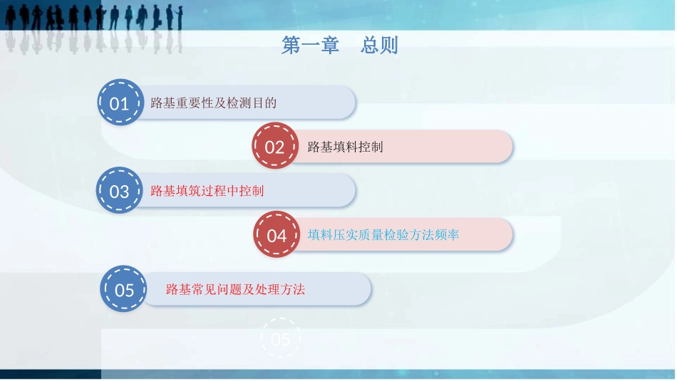 路基试验检测_第2页