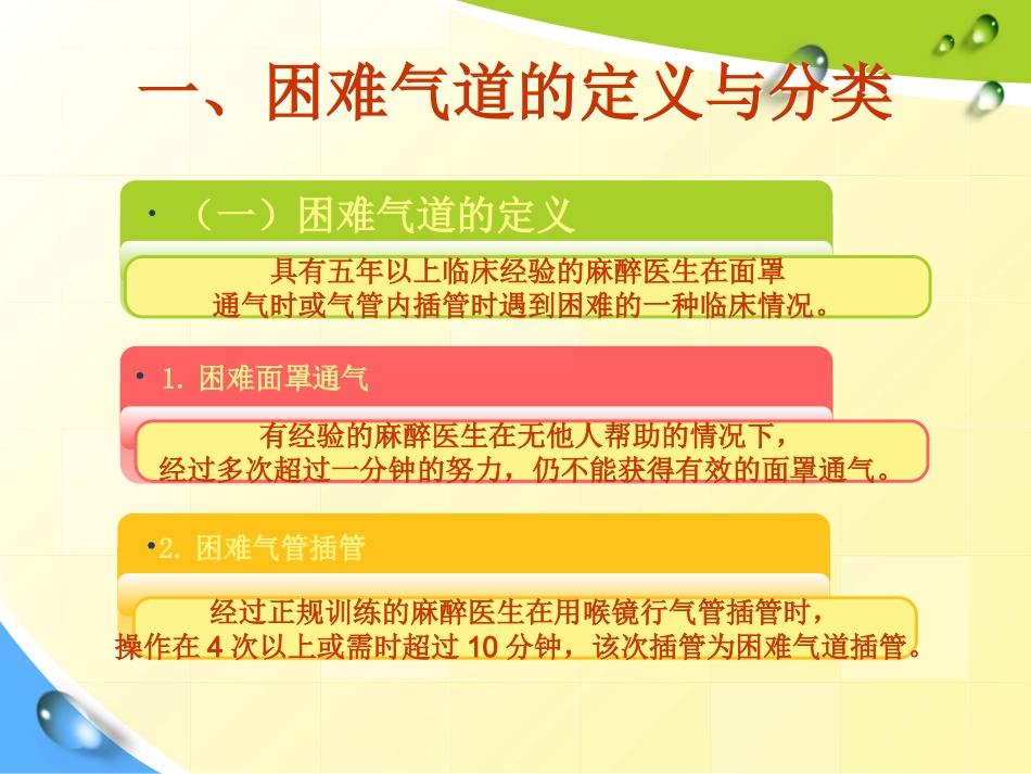 麻醉困难气道管理术_第3页