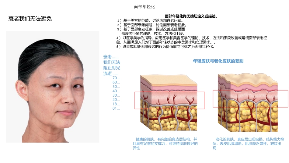 埋线提升线雕_第3页