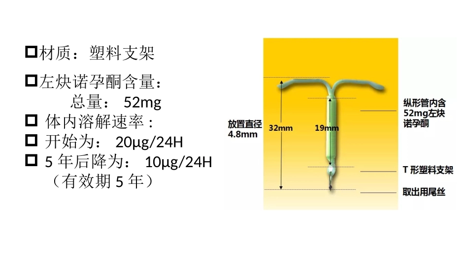 曼月乐环的应用_第3页