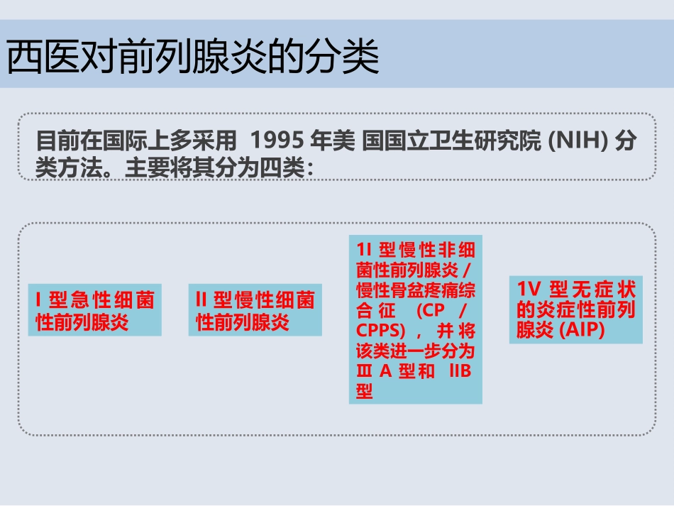 慢性前列腺炎课件_第3页