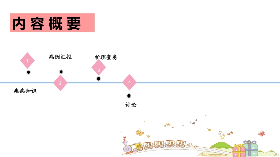 慢性心力衰竭护理查房课件_第3页