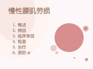 慢性腰肌劳损资料