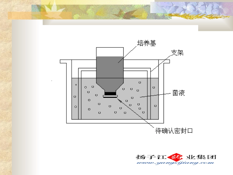 密封完好性试验_第3页