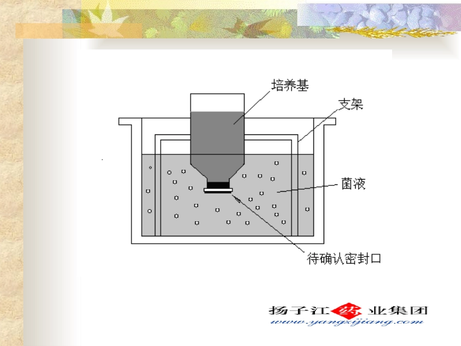 密封完好性试验课件_第3页