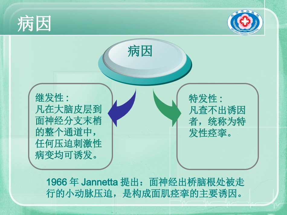 面肌痉挛护理_第3页
