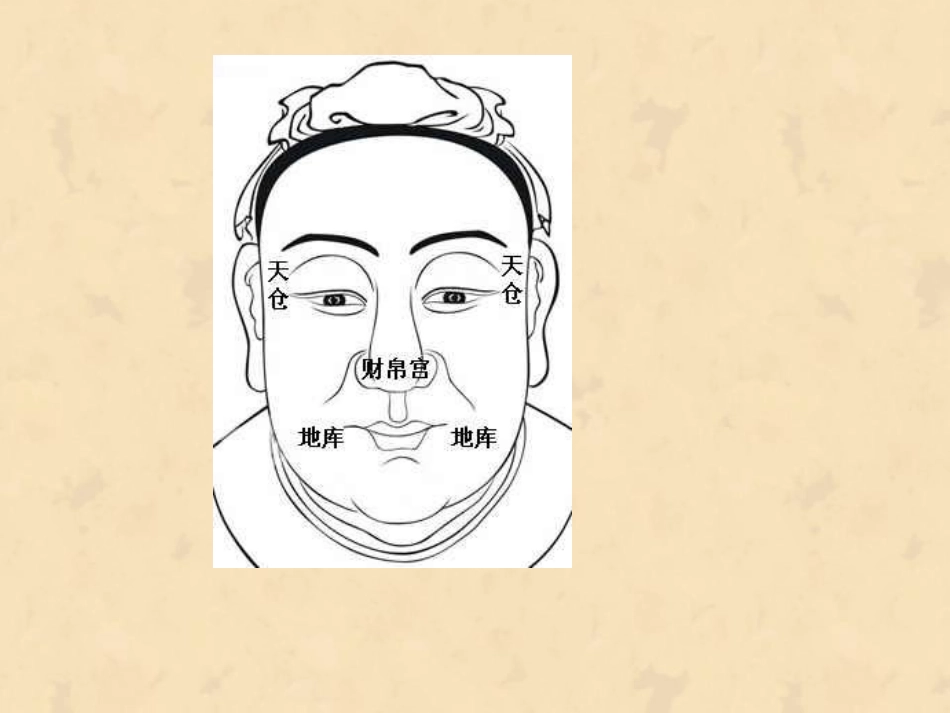 面相学之鼻相资料_第3页