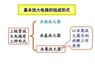 模电共集电极放大电路射极输出器射极输出器