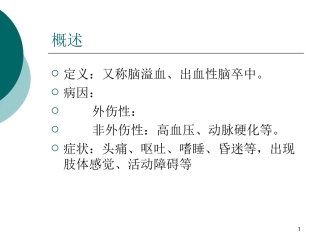 脑出血MR信号特点