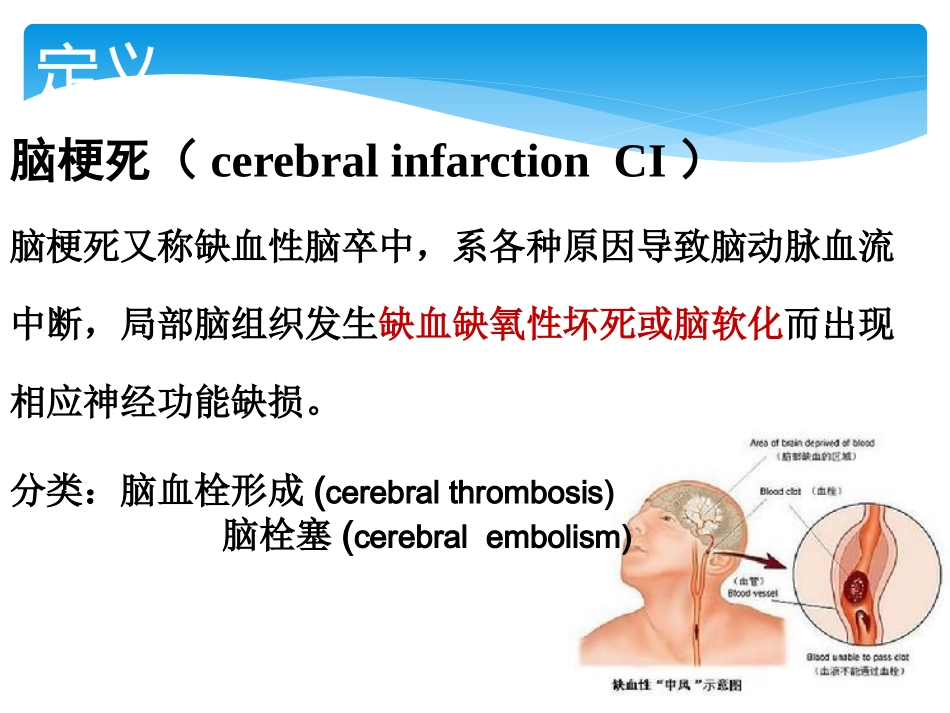 脑梗死病人的护理_第3页