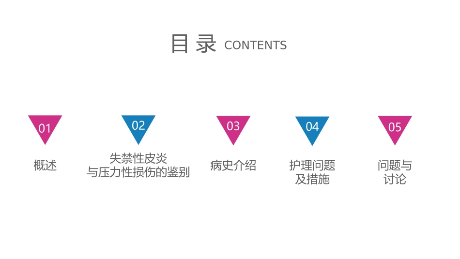 脑外伤患者的失禁性皮炎的个案护理_第2页