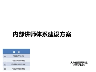 内部讲师体系建设方案优质方案