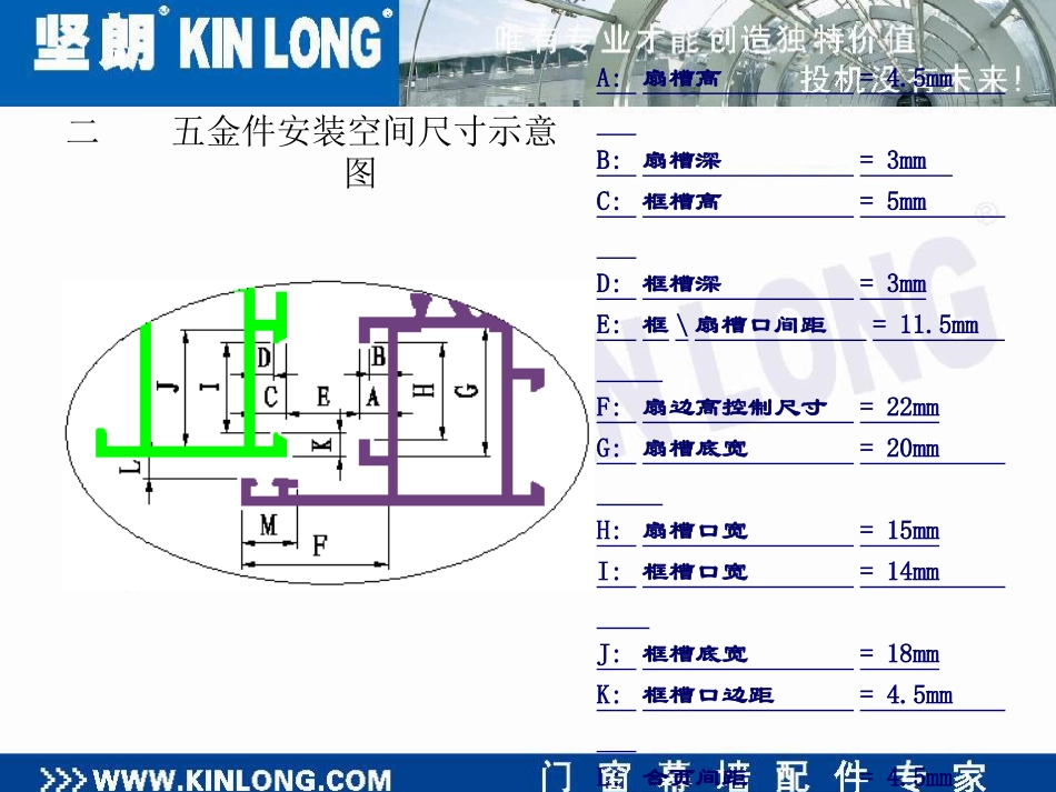 内开内倒窗的性能以及应用_第3页