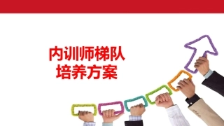 内训师梯队培养方案