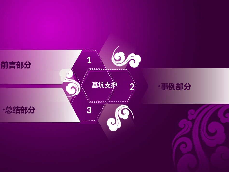 内支撑结构施工技术_第2页