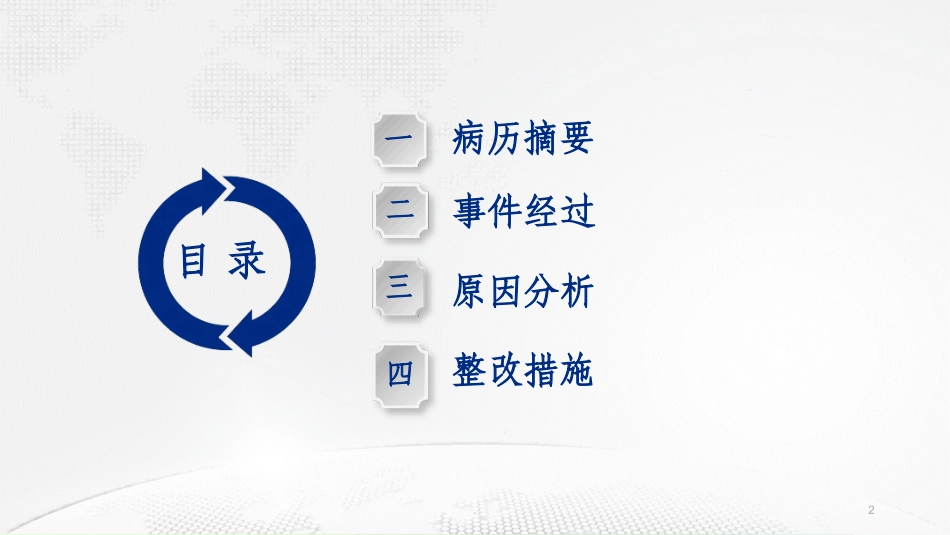 尿管滑脱不良事件分析课件_第2页