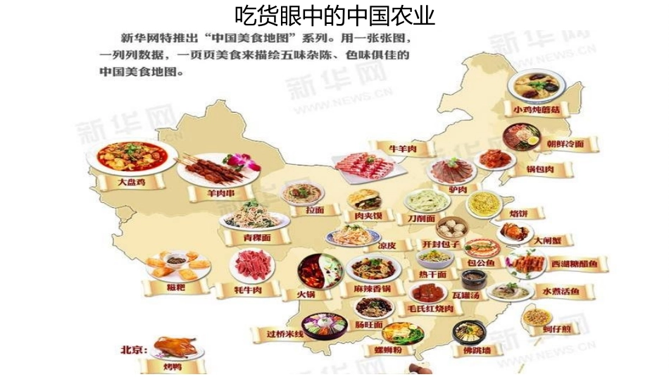 农业的区位选择_第1页