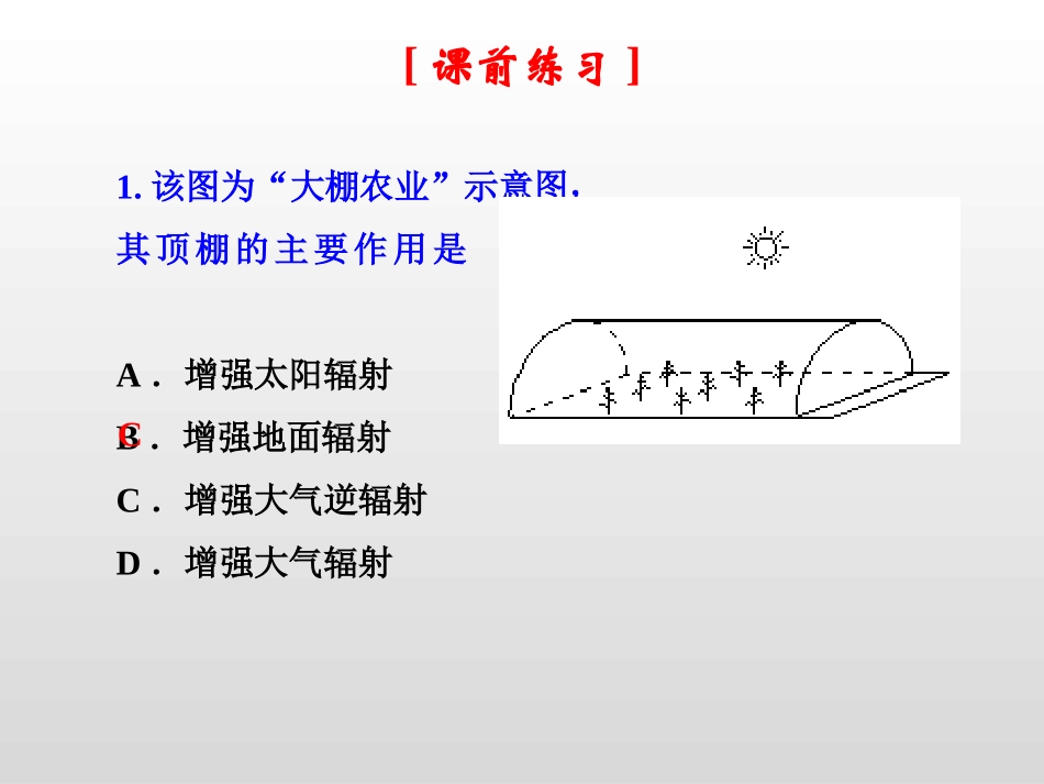 农业小专题覆盖技术_第2页