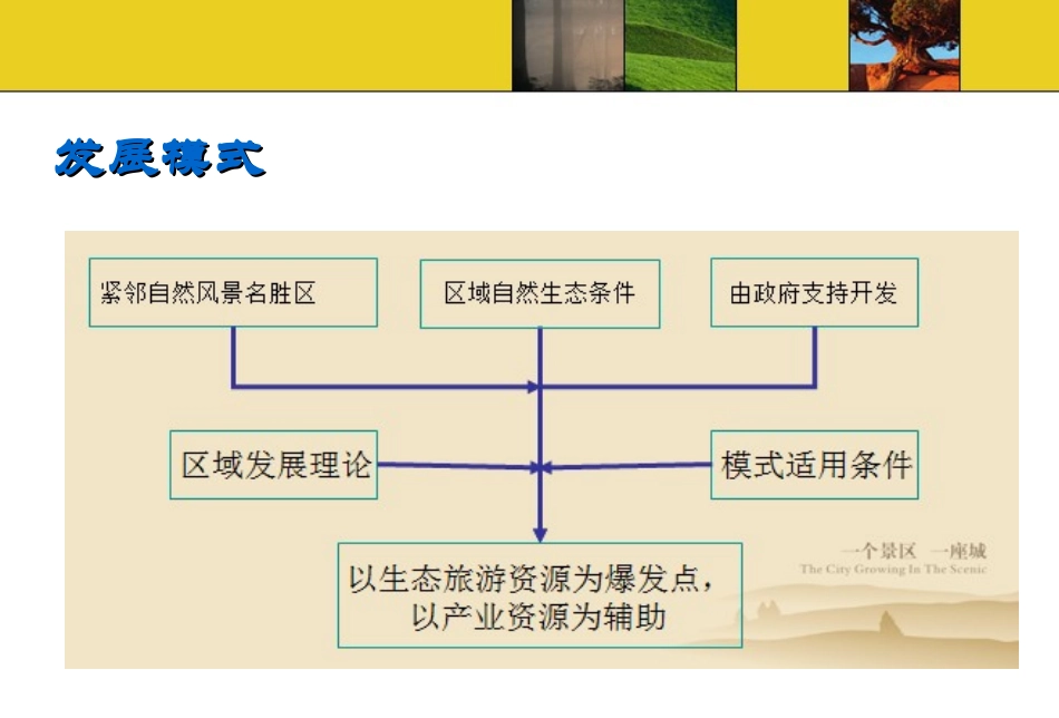 农业园区总体规划方案_第2页