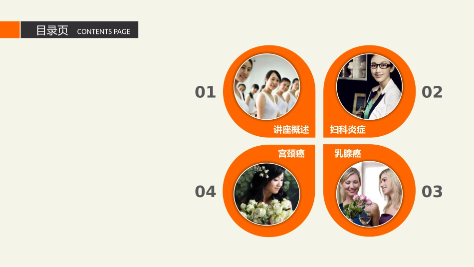 女性健康知识讲座_第2页