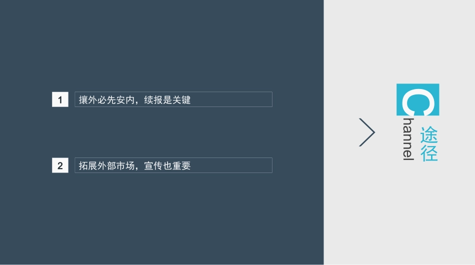 培训学校招生方案课件_第2页
