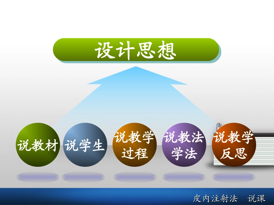 皮内注射说课_第2页