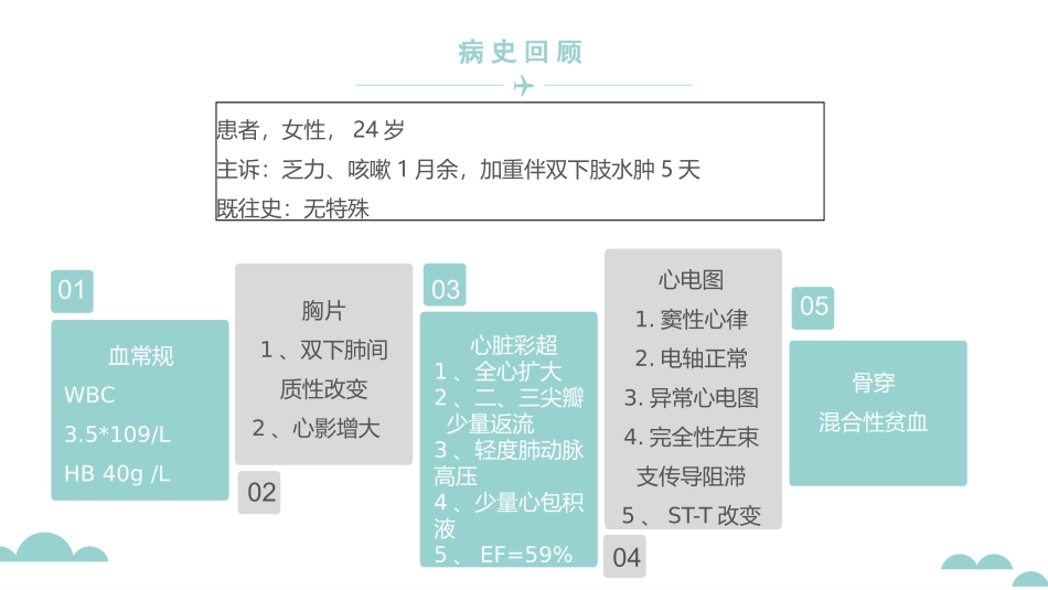 贫血和心脏病_第2页