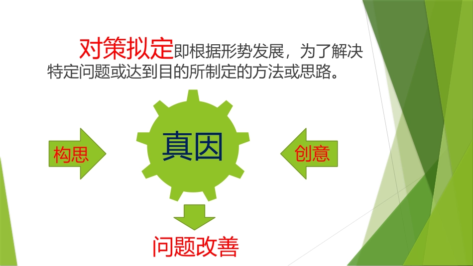 品管圈之对策拟定_第3页