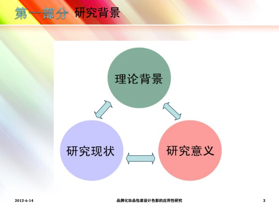 品牌化妆品包装设计色彩的应用性研究详解_第3页