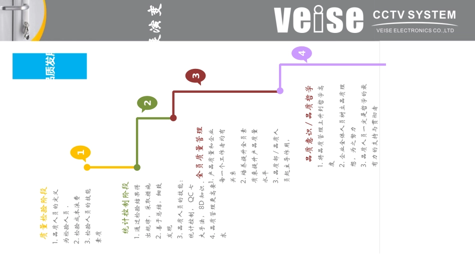 品质部培训讲义一资料课件_第3页