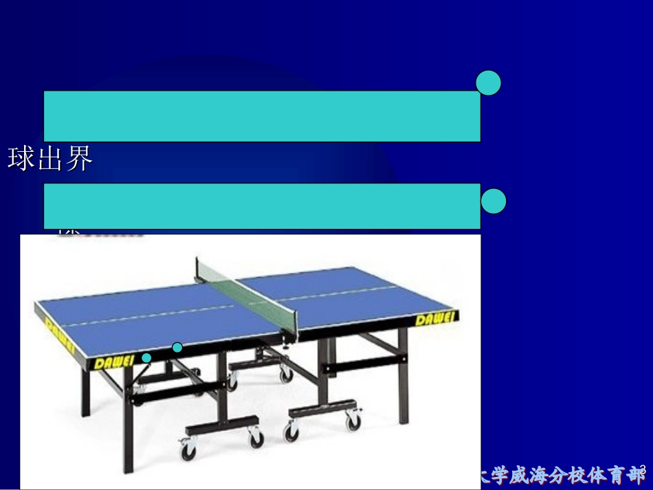 乒乓球竞赛规则解读_第3页