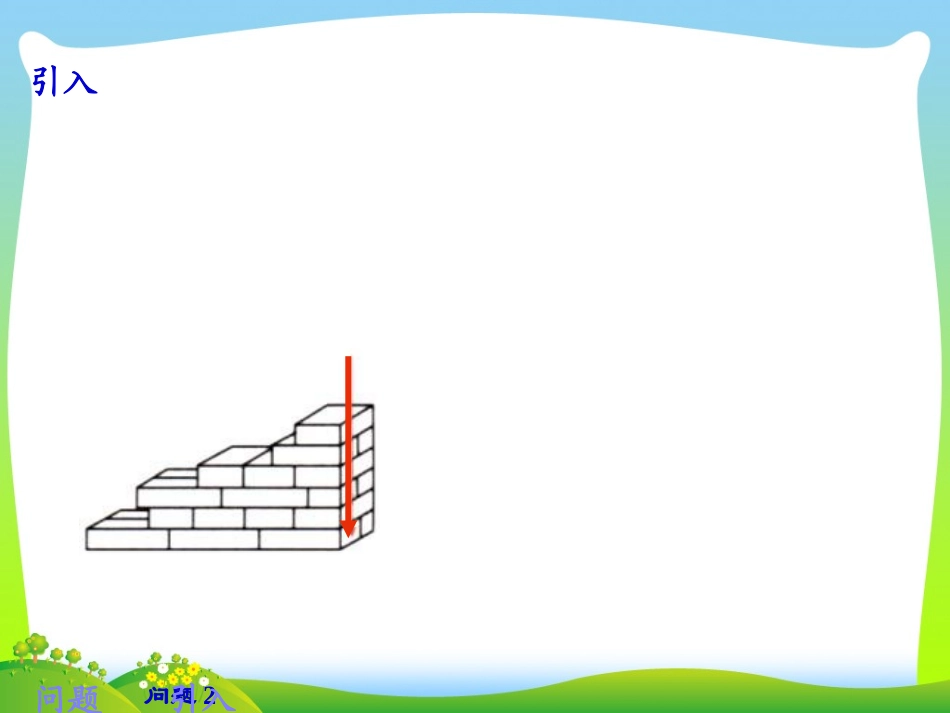 平面和平面的垂直关系课件_第2页