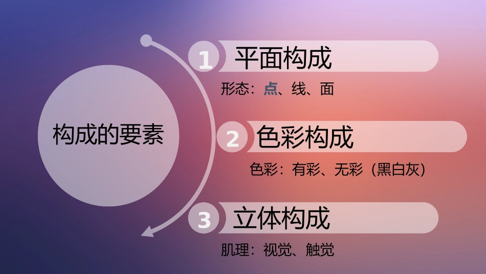 平面设计点线面_第3页