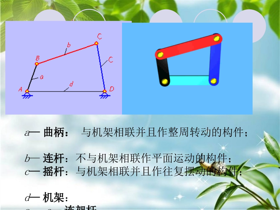 平面四杆机构的基本类型及应用_第2页