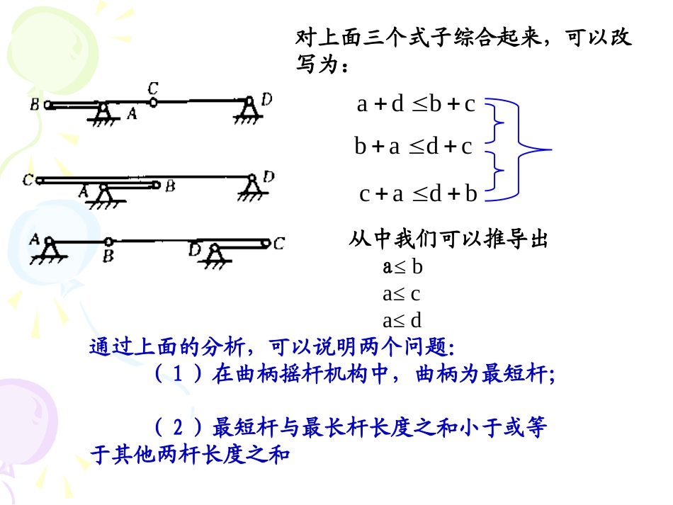 平面四杆机构的基本特性解析课件_第2页