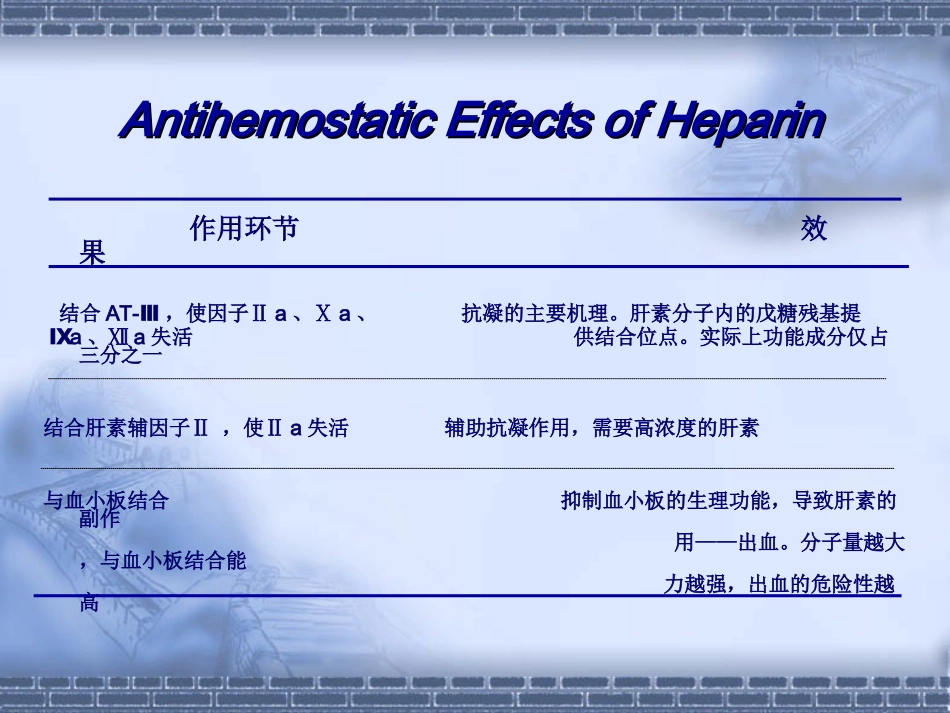 普通肝素和低分子量肝素_第2页