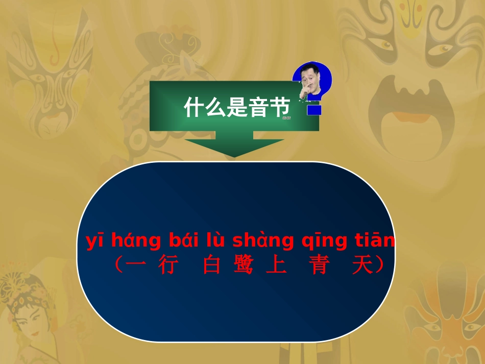 普通话音节和音变_第3页